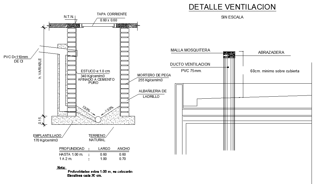 Ventilation and main hole section autocad file