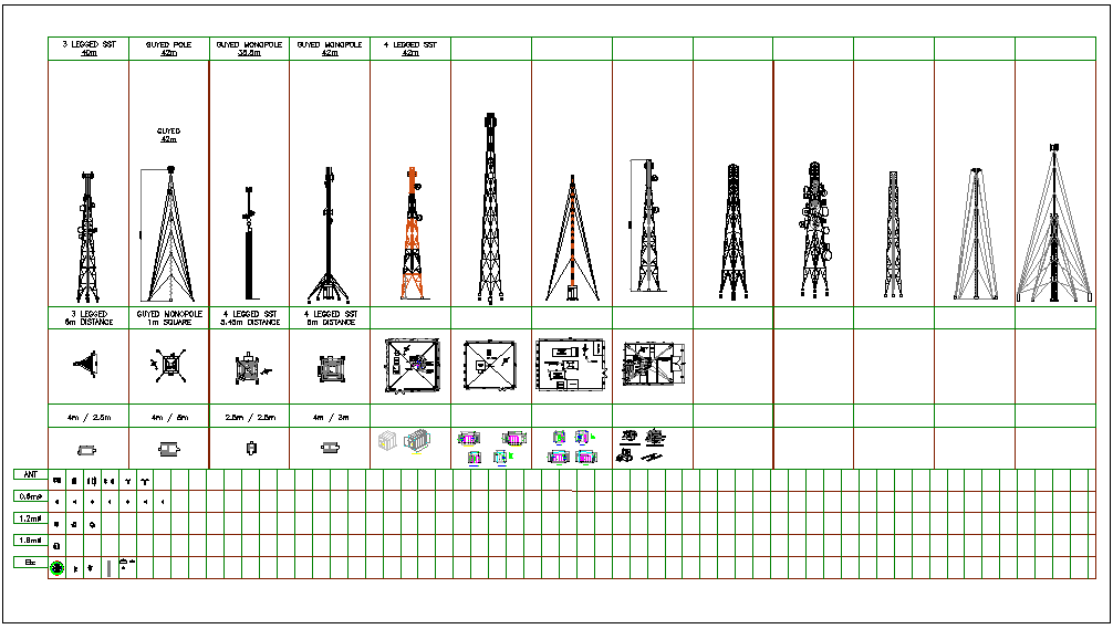 View of different type of tower