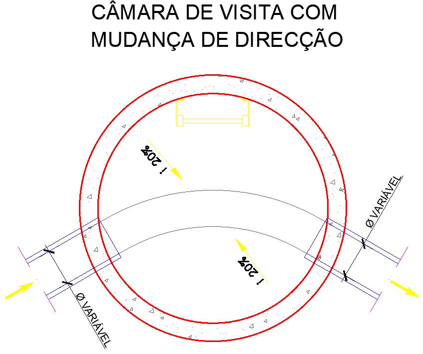 Visit chamber with change of direction AutoCAD model