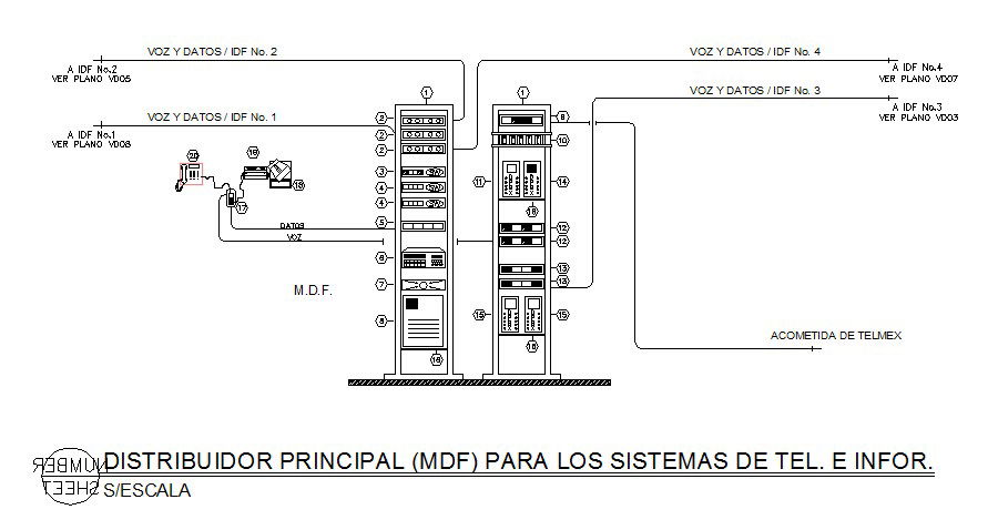 Voice rack and dates electrical distribution principal dwg file