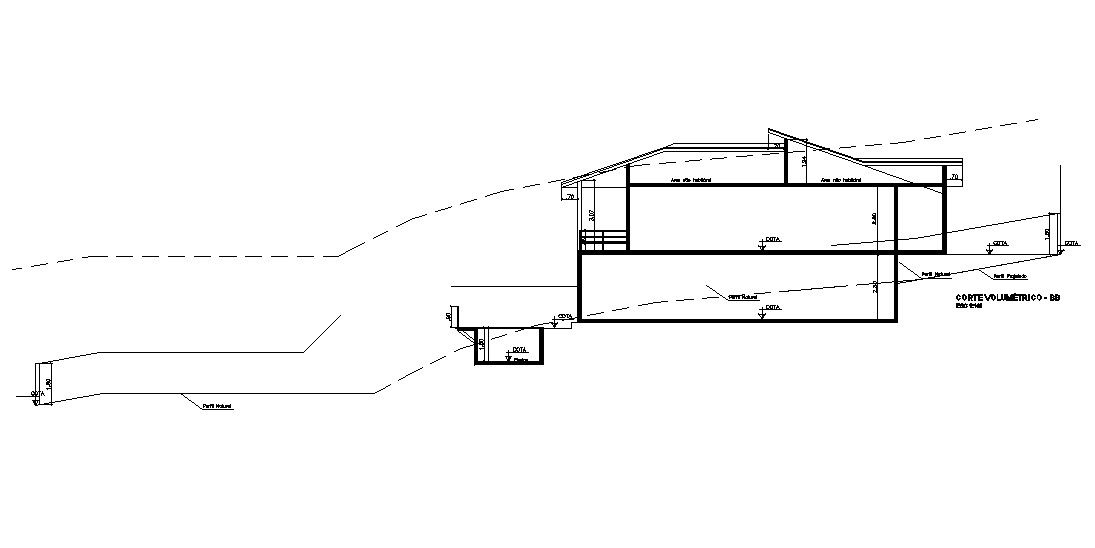 Volumetric Cut Plan .