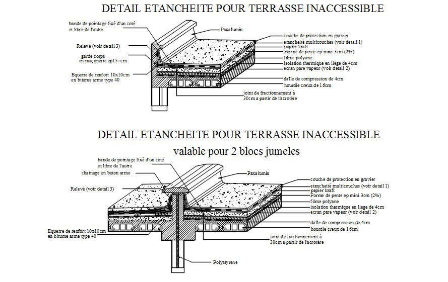 WATERPROOFING DETAIL FOR INACCESSIBLE TERRACE details in AutoCAD 2D drawing, CAD file, dwg file