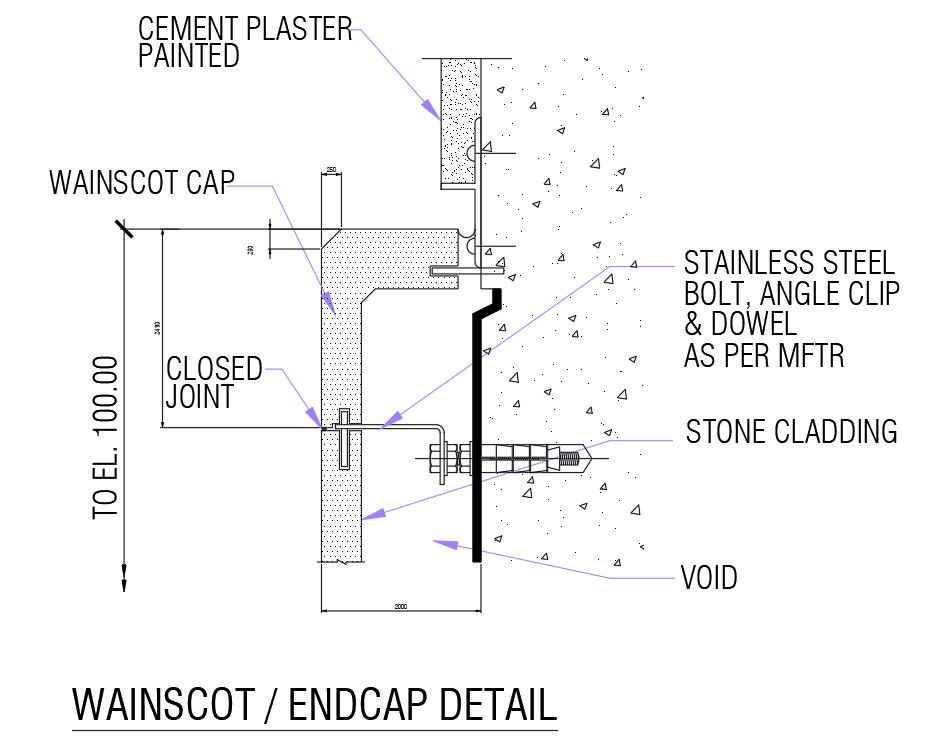 Wainscot detail in AutoCAD 2D drawing, dwg file, CAD file