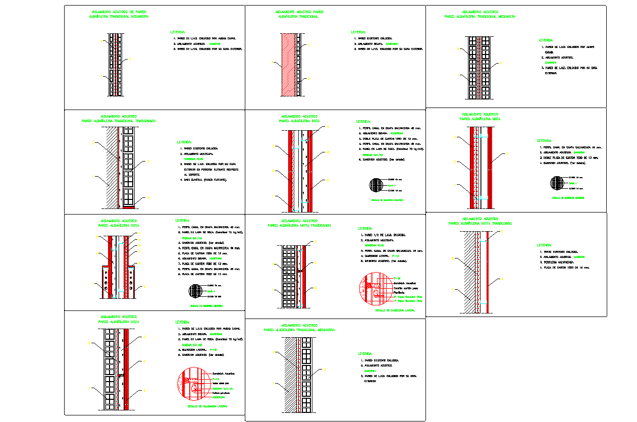 Wall Plaster detail with section detail