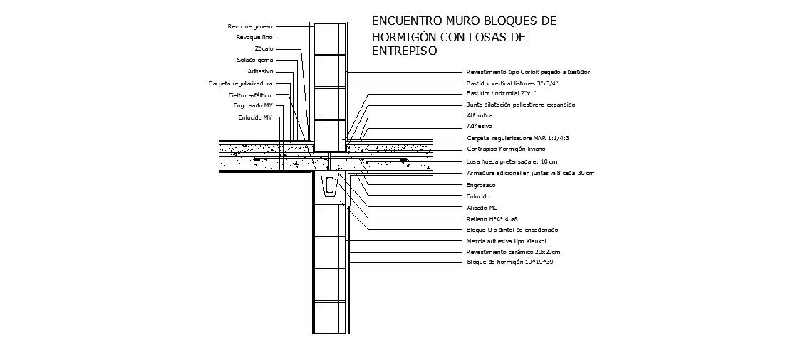 Wall block with beam cad construction cad drawing details dwg file