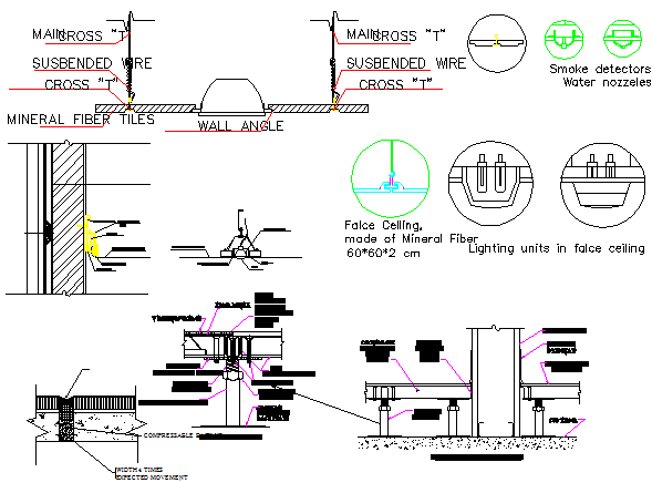 Wall construction details of office building dwg file