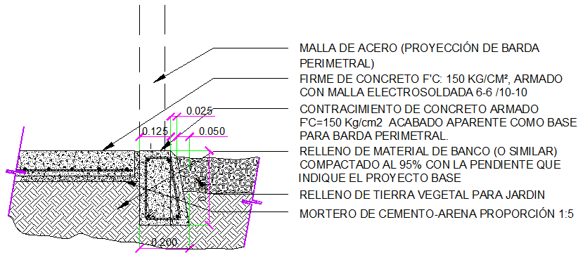 Wall construction details of office building dwg file