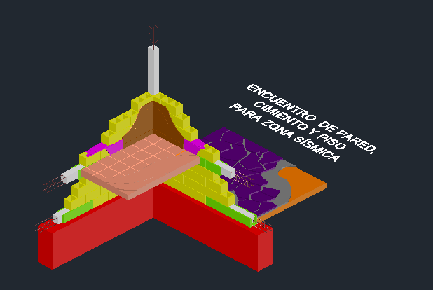 Wall footing chained