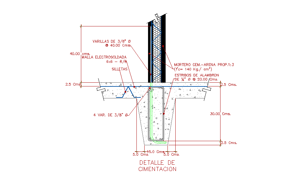 Wall Foundation Details with Side Elevations in AutoCAD DWG.