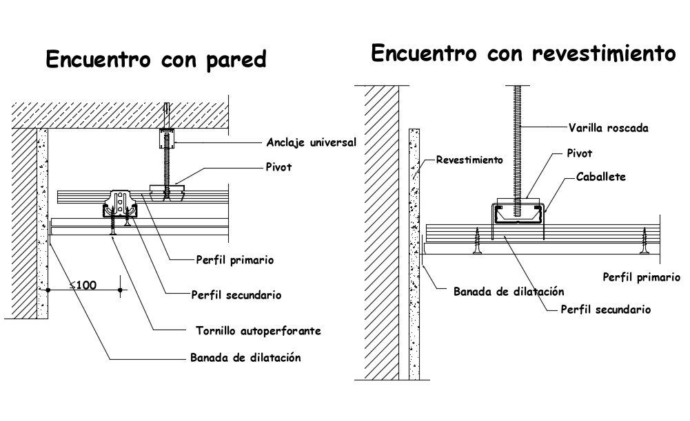 Wall joint with ceiling with coating and steel structure detail view dwg file