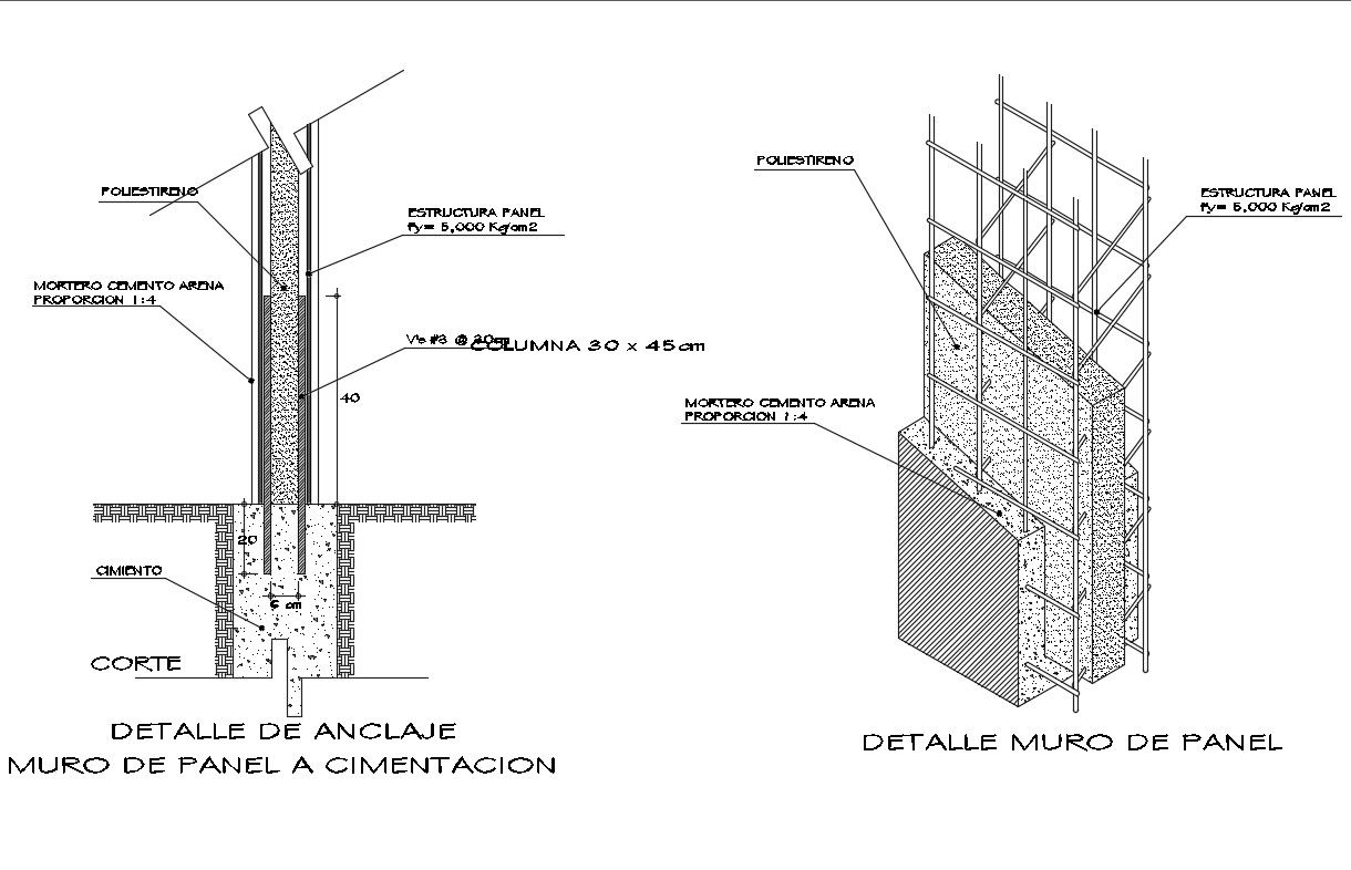 Wall of panel and foundation structure details dwg file