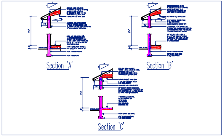 Wall section A, wall section B, wall section C detail with naming details dwg file
