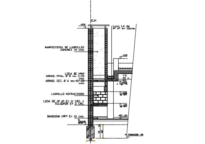 Wall section view detail dwg file