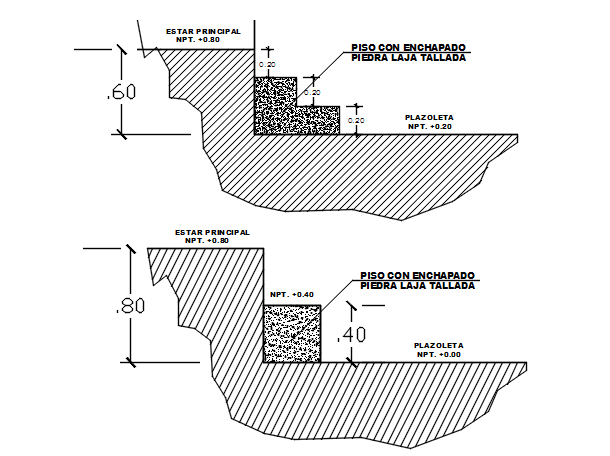 Wall section view of garden area detail dwg file