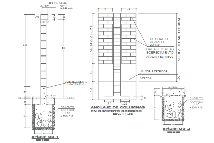 Wall section view of garden area detail dwg file