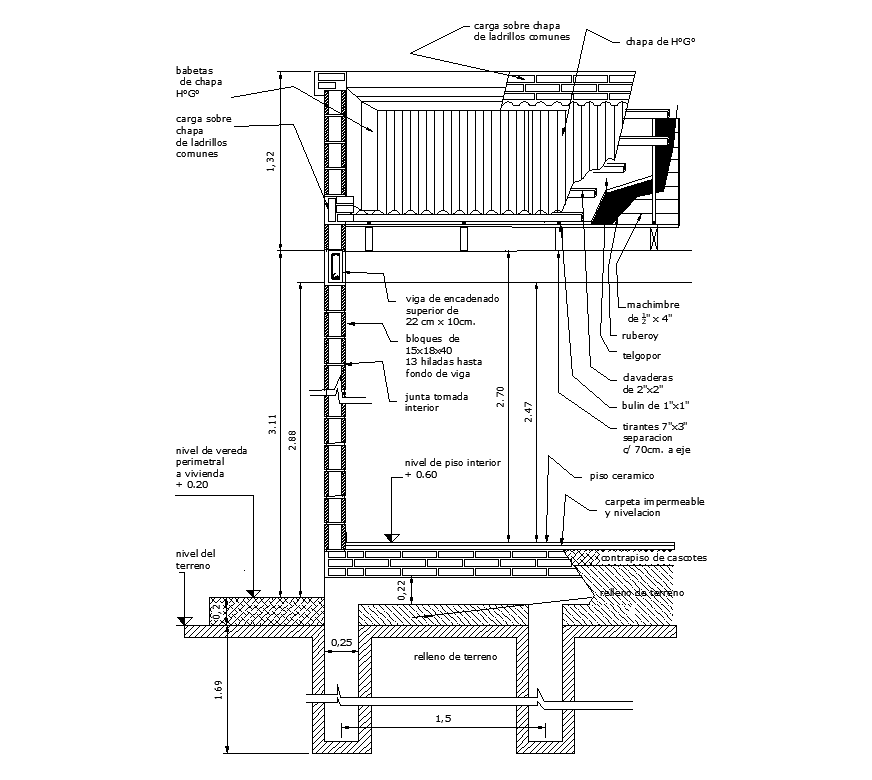 Wall sectional CAD structure detail 2d view layout autocad file