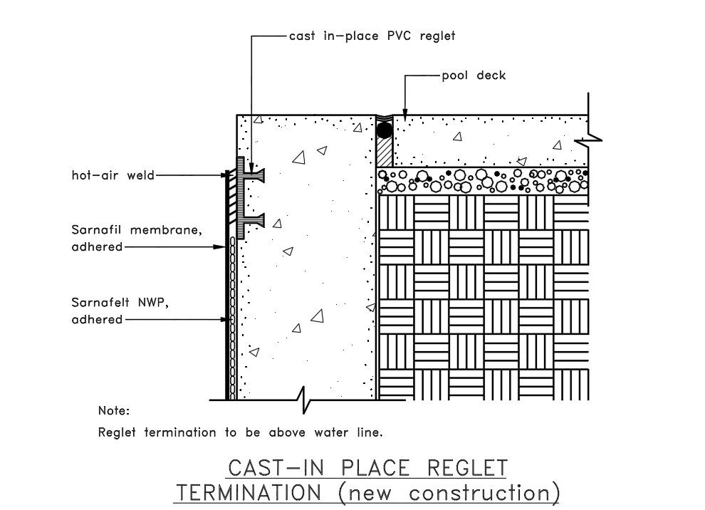 Wall structure design