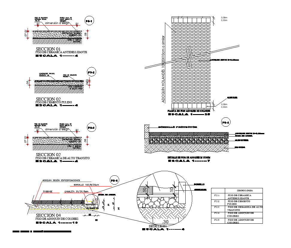 Wall structure detail elevation and section layout dwg file
