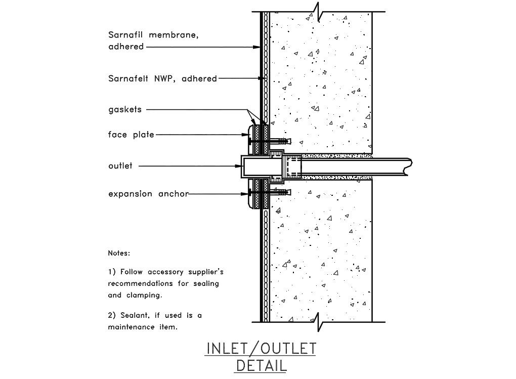 Wall structure details