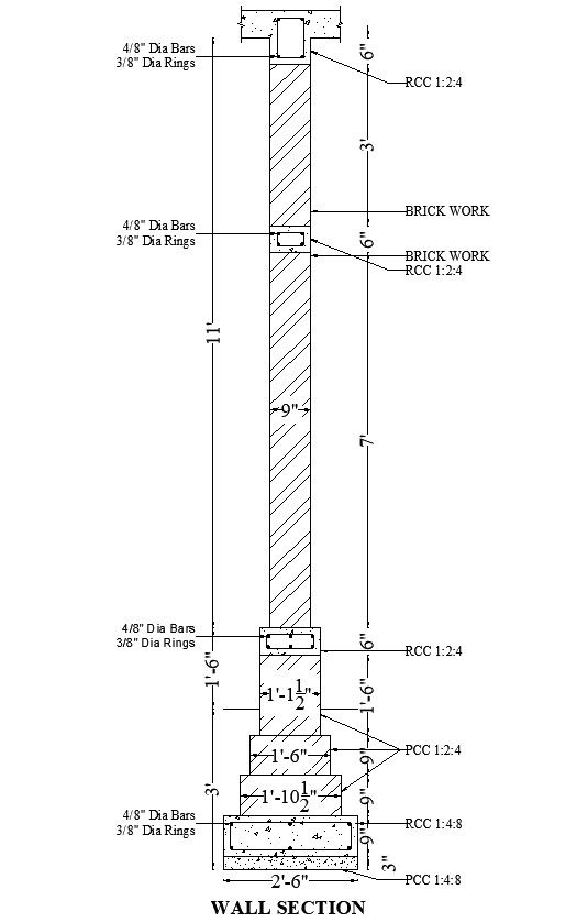 Wall Section Details in this AutoCAD 2D Drawing File