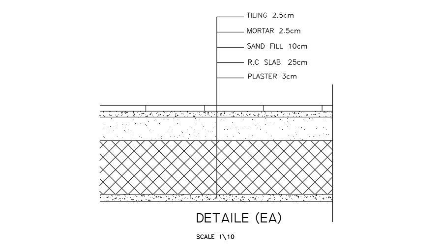 Wall Section With Column AutoCAD File