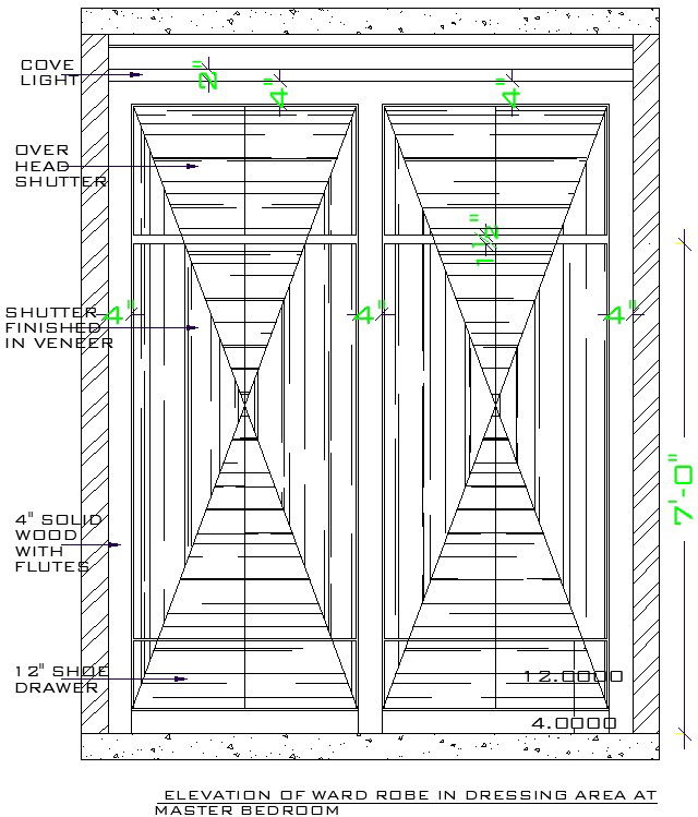 Wardrobe design of Masterbedroom