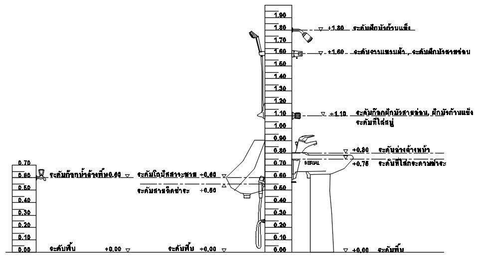 Washroom Elevation CAD File