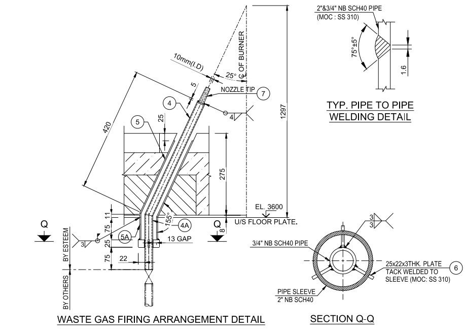 : Waste Gas Firing Arrangement System DWG File Download