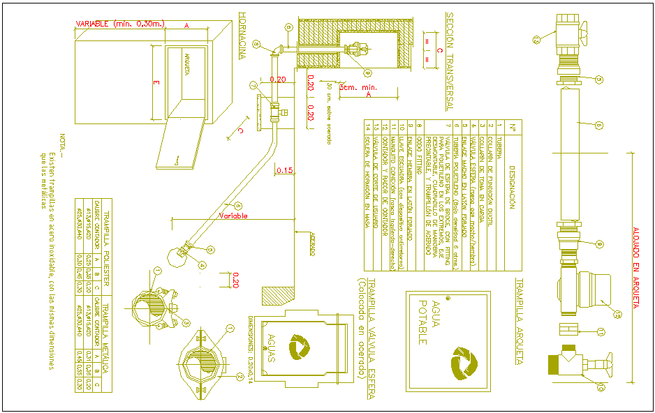 Water Line Design view with pipe and other hardware