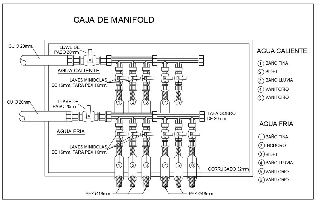 Water Connection Pipe Design