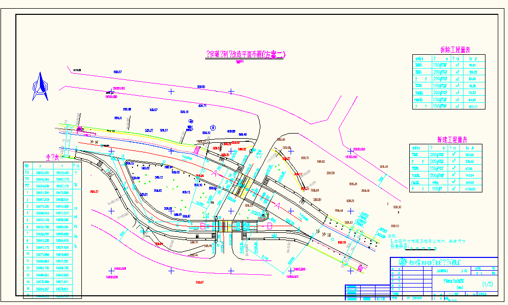 Water Conservancy and Hydro power Survey and Institute Design