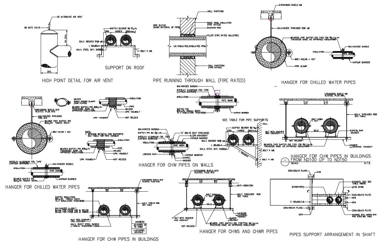 Water Pipe Support Arrangement Cad Drawing