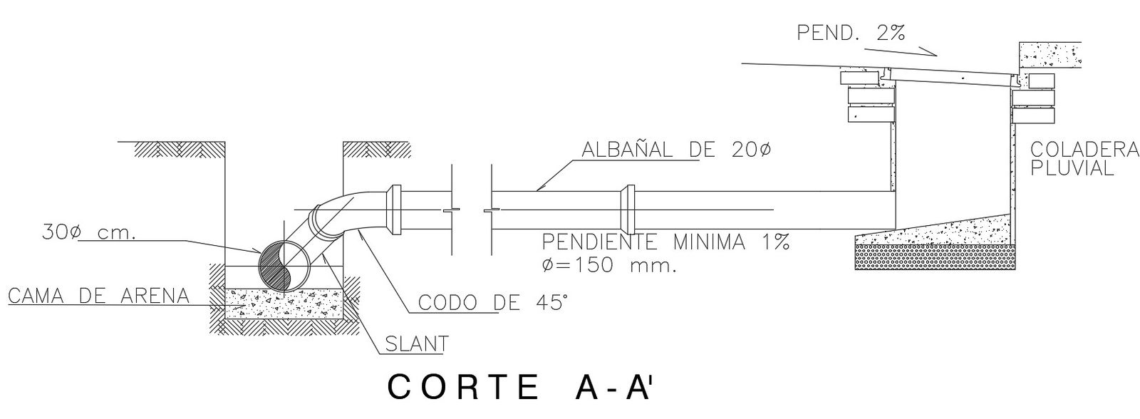Water Tank Design CAD File