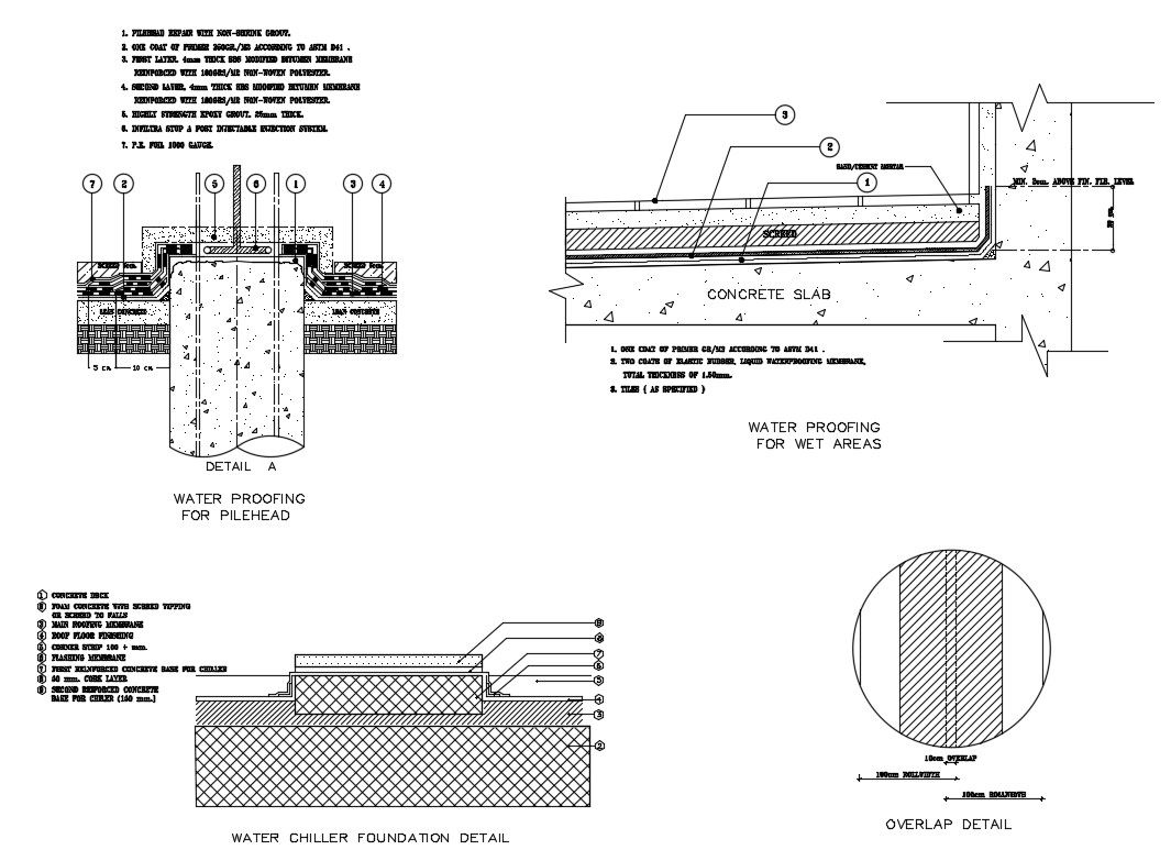 Water chiller foundation and water proofing pile head structure details dwg file