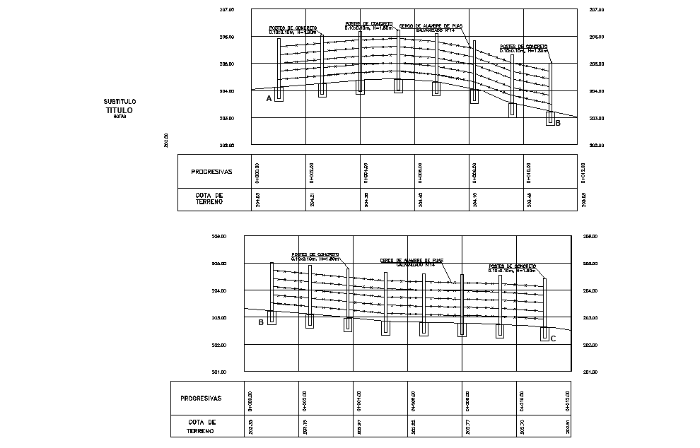 Water level graph detail dwg file