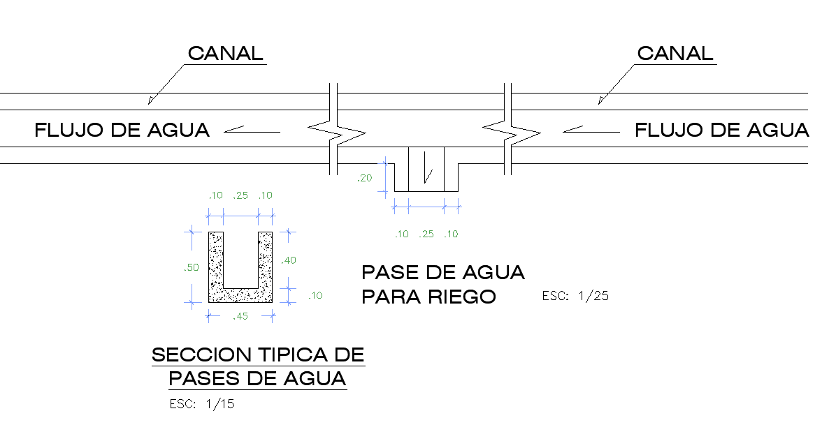 Water pass for irrigation autocad file