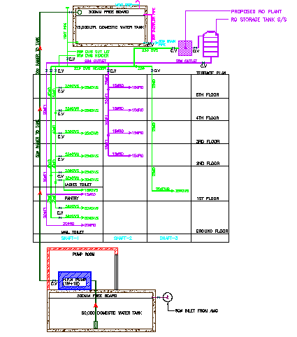 Water tank with plumbing structure of house dwg file