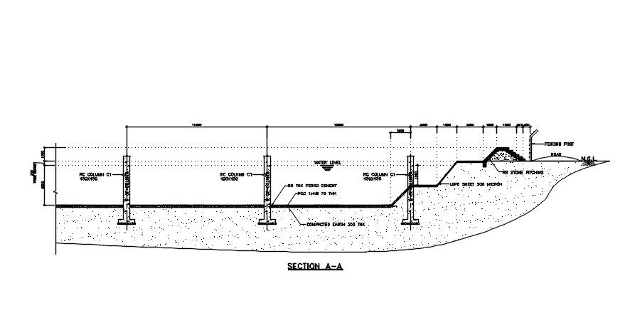 Water Canal Section AutoCAD Drawing Download DWG File