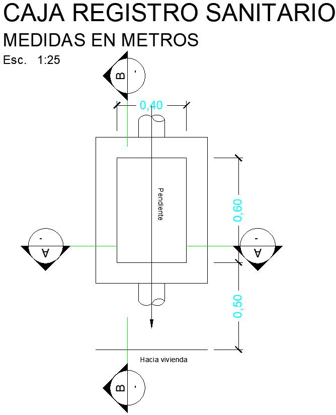 Water Heater details 
