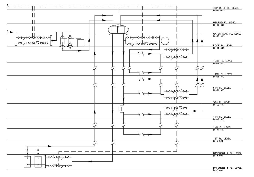Water Pipe Line Floor Level CAD Drawing DWG File