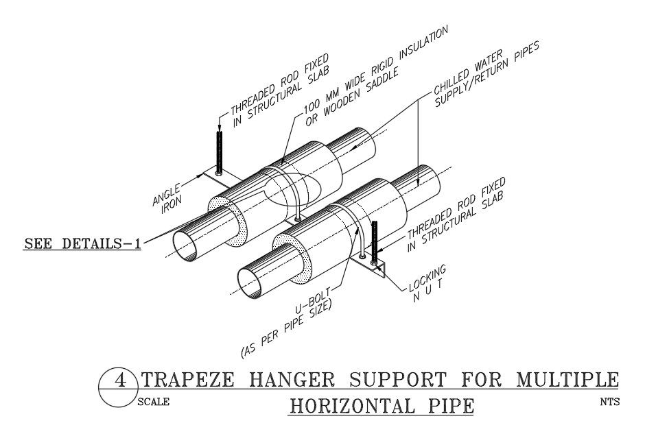 Water Piping Trapeze Hanger Support CAD Drawing Free Download DWG File
