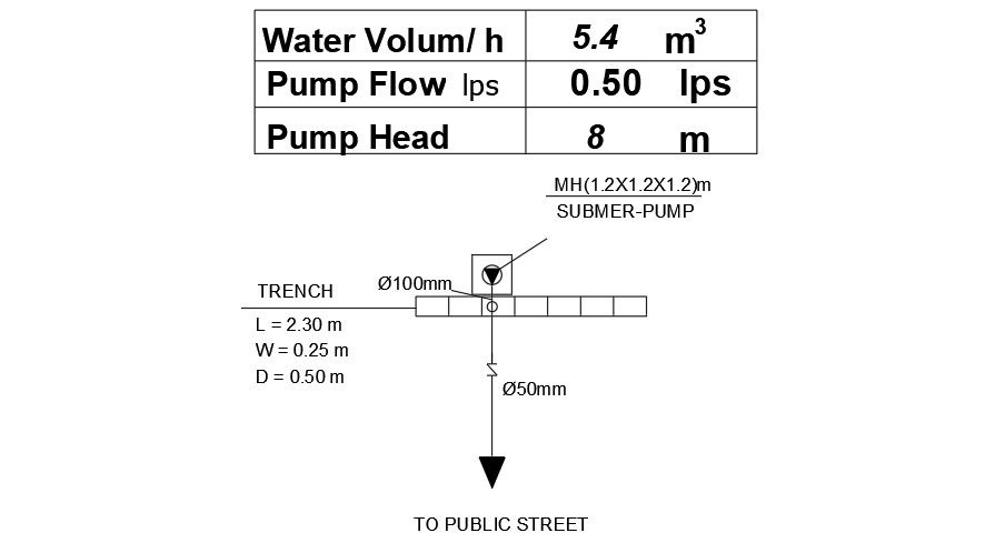 Water Pump Plan AutoCAD Drawing File