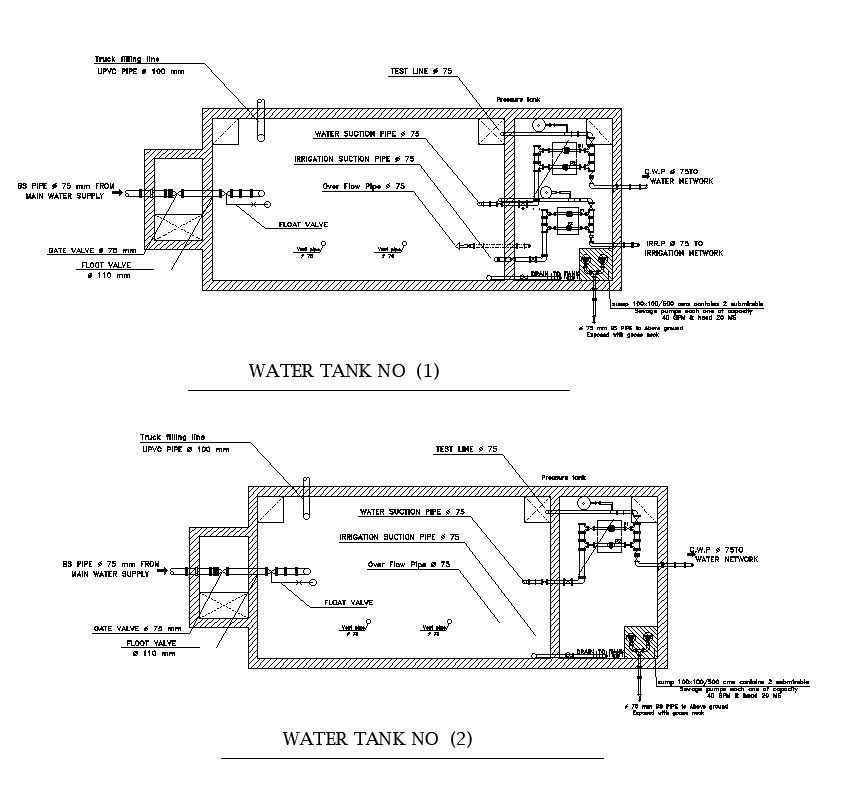 Water Supply and Irrigation Pump CAD Drawing In DWG File