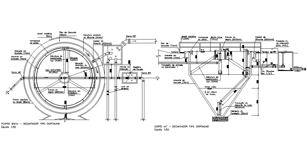 Water cleaning treatment plan is given in this Autocad drawing file.Download now.