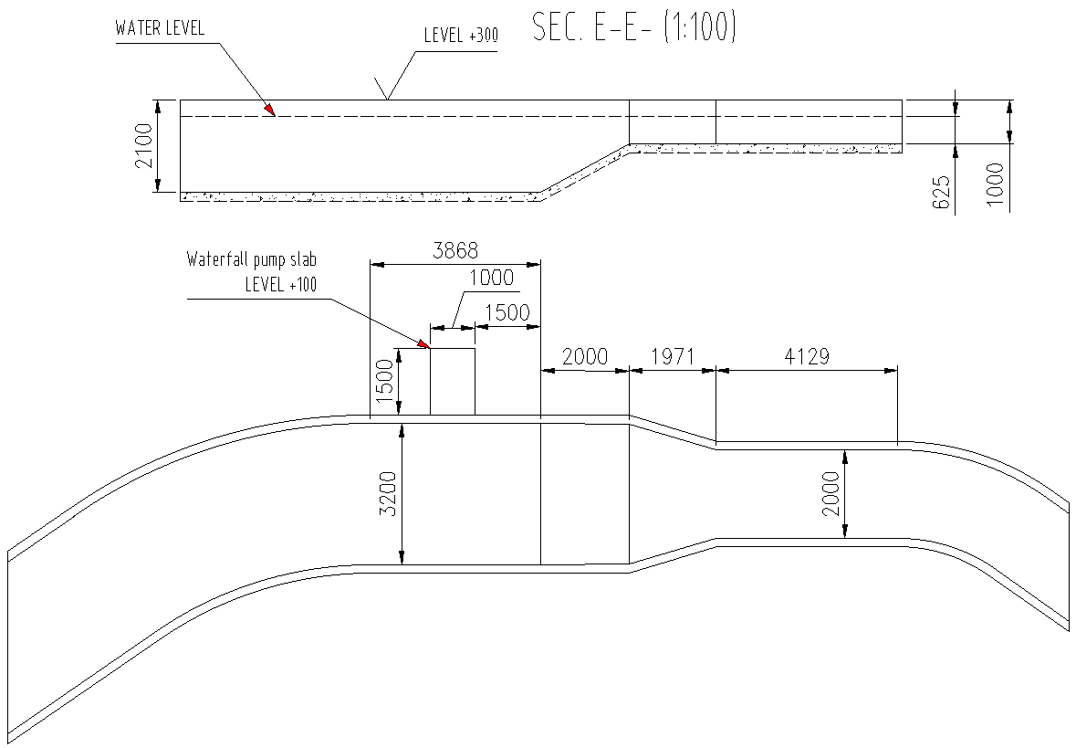 Water Level Section Detail for Distribution Channel DWG File