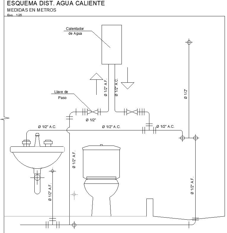 Water points Outlets in Toilet.