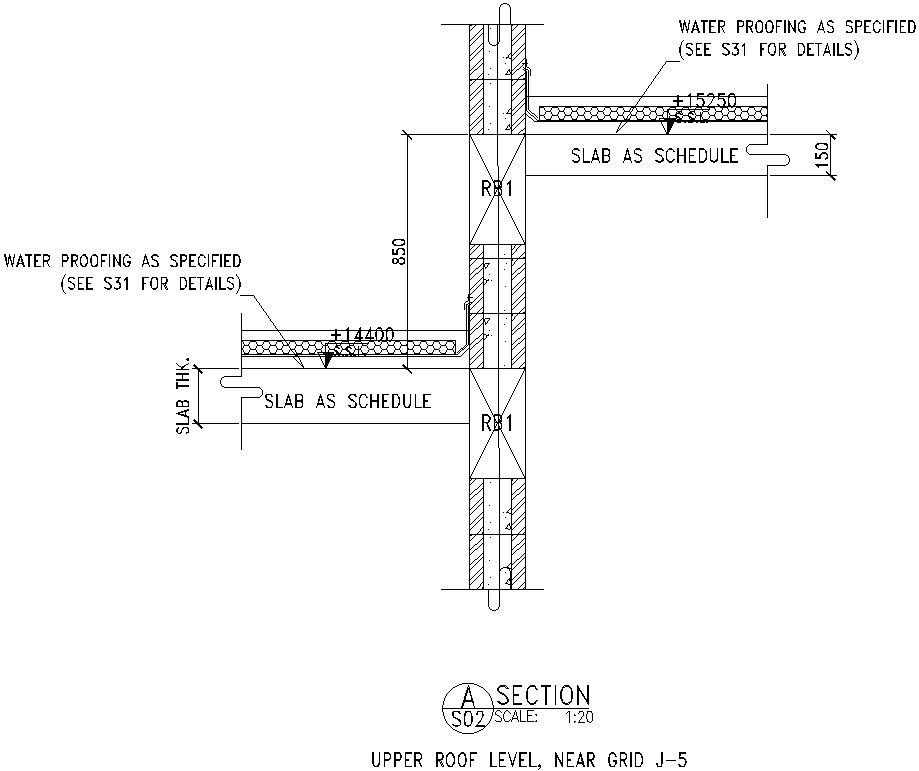 Waterproofing slab details in AutoCAD, dwg files.