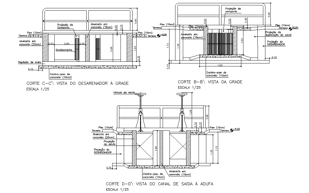 Water treatment plant of output channel section view is given in this Autocad drawing file. Download now.