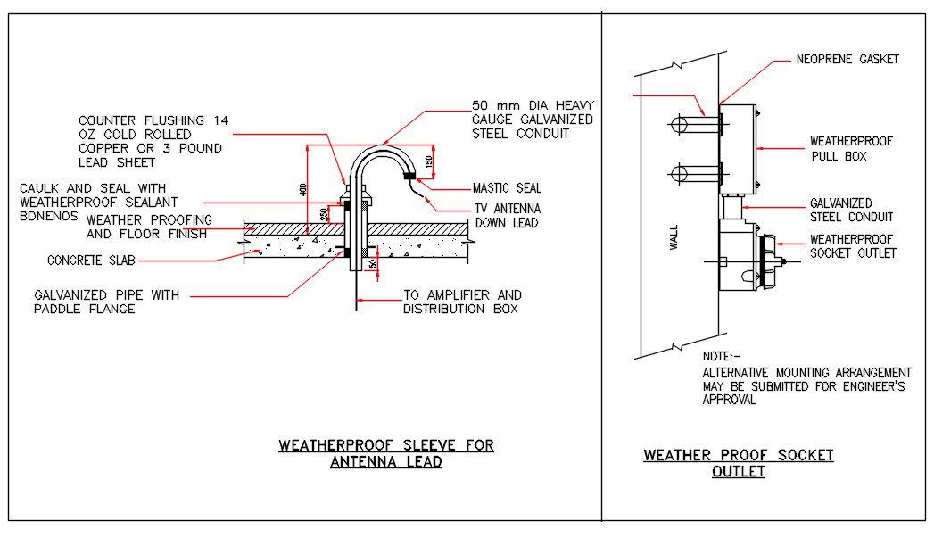 Weather Proof Socket Board Free CAD Drawing DWG File