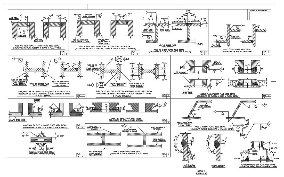 Welding Equipment Detail